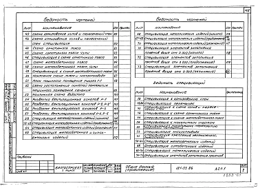 Альбом 3 Архитектурно-строительные решения выше отм. 0.000 (АС.1-1)