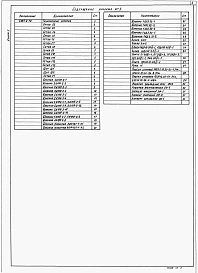 Альбом 3 Строительные изделия
