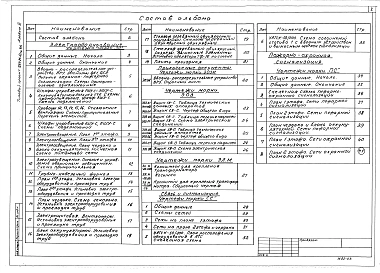Альбом 3 Электрооборудование, связь и сигнализация. Пожарная сигнализация