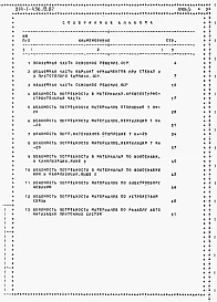 Альбом 4  Ведомость потребности в материалах      