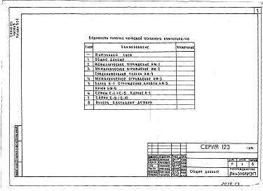 Альбом 9 Изделия заводского изготовления 