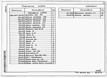 Альбом 2 Изделия заводского изготовления