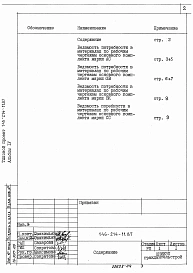 Альбом 4 Ведомости потребностей в материалах.