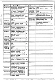 Выпуск 1-7 Крупноблочная деаэрационно-питательная установка КБДПУ-100-120. Рабочие чертежи