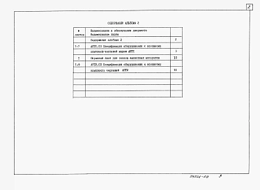 Альбом 2 Спецификации оборудования 