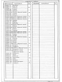 Альбом 12 Часть 1 Воздуховоды котлоагрегта. Каменные угли. Конструкторская документация