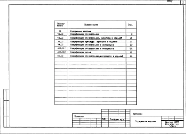 Альбом 5 Спецификации оборудования