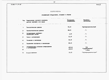 Альбом 4 Спецификации оборудования