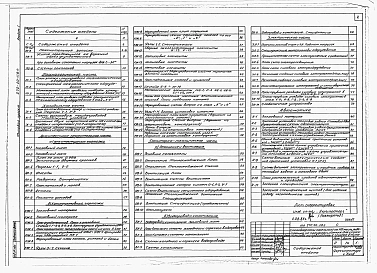 Альбом 1 Технологическая, холодильная, архитектурно-строительная, санитарно-техническая, электротехническая части и  автоматика
