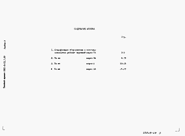 Альбом 5 Примененный из ТП 0901-9-16.1.87 Спецификации оборудования 