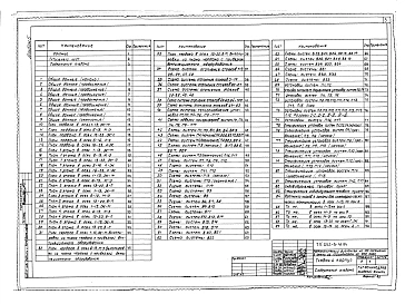 Альбом 5 Отопление и вентиляция, кондиционирование воздуха