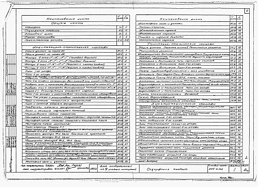 Альбом 1 Архитектурно-строительная, санитарно-техническая и электротехническая части.     