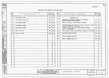 Альбом 2 Архитектурно-строительная часть, отопление и вентиляция (вариант - стены кирпичные)