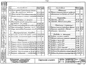 Альбом 1 Оборудование, узлы и детали наружных газопроводов (подземных и надземных). Рабочие чертежи.