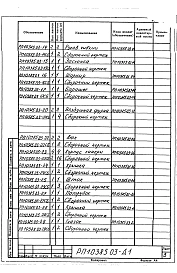 Раздел РП10385.03 Печь вспучивания перлита вращающаяся. Рабочие чертежи.