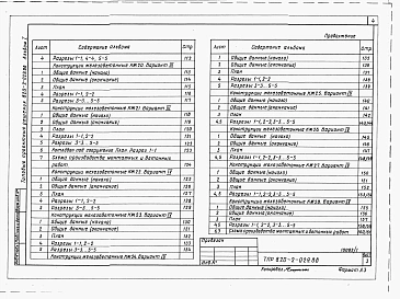 Альбом 1 Пояснительная записка. Конструкции железобетонные.     