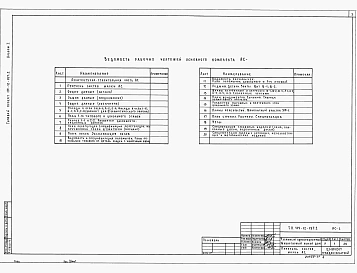 Альбом 1 Архитектурно-строительные, санитарно-технические и электротехнические чертежи.