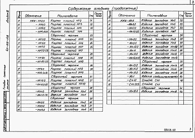 Альбом 2 Арматурные и закладные изделия.