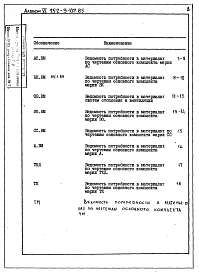 Альбом 6 Ведомости потребности материалов