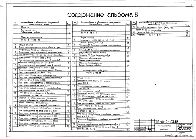 Альбом 8 Связь и сигнализация. Автоматизация. Электрическое освещение