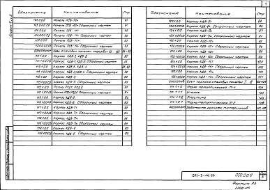 Альбом 2 Строительные изделия. Часть 1