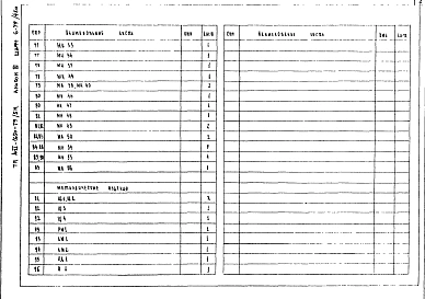 Альбом 3 Сборные железобетонные, арматурные и металлические изделия конструкций