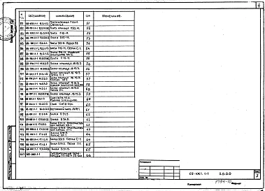 Альбом ИЖ 1.1-1 Изделия железобетонные к серии 68