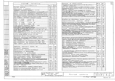 Альбом 3 Санитарно-технические чертежи и автоматизация сантехустройств. Противопожарная автоматика и пожарная сигнализация