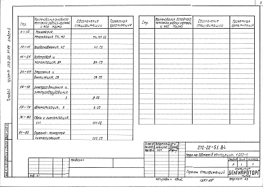 Альбом 5 Спецификация оборудования   