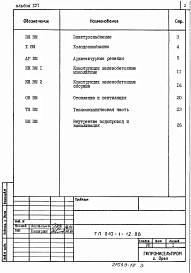 Альбом 16 ПРОИЗВОДСТВЕННО-ВСПОМОГАТЕЛЬНЫЕ И БЫТОВЫЕ ПОМЕЩЕНИЯ. Ведомости потребности в материалах