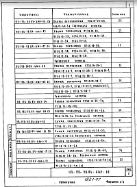 Альбом 6 Изделия заводского изготовления. Часть 1. Ячеистобетонные изделия. Опалубка и армирование (из т.п. 113-126-58.84)