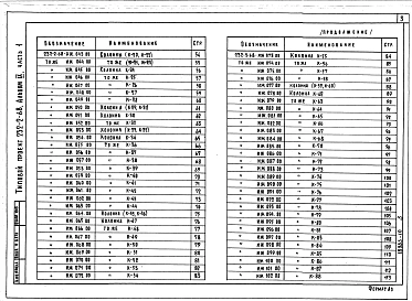 Альбом 9 Изделия заводского изготовления