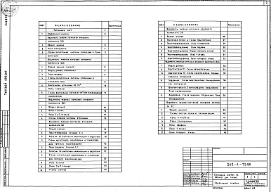 Альбом 3 Инженерное оборудование