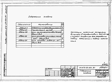Альбом 4 Задание заводу на изготовление щитов автоматизации.   