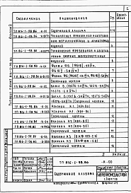 Альбом 5 Изделия заводского изготовления. ПРОИЗВОДСТВЕННЫЕ ПОМЕЩЕНИЯ 