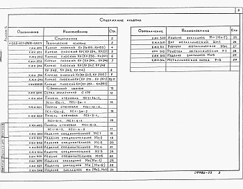 Альбом 5 КЖИ Рабочие чертежи изделий.    