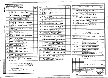 Альбом 6 Электрооборудование, связь и сигнализация, охранно-пожарная сигнализация