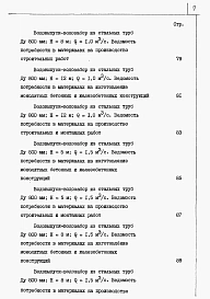 Альбом 4 Ведомости потребности в материалах