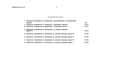 Альбом 4 Ведомости потребности в материалах   