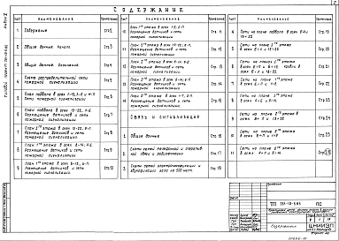 Альбом 5 Связь и сигнализация. Пожарная сигнализация