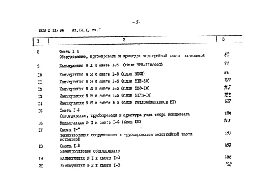 Альбом 12.1 Книга 1. Сметы. Котельная.