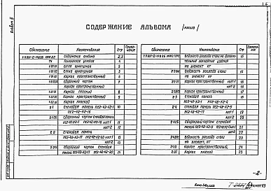 Альбом 3 Строительные изделия