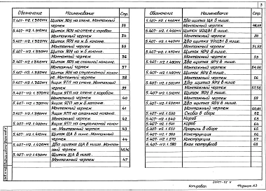 Выпуск 1 Монтажные чертежи. Чертежи изделий