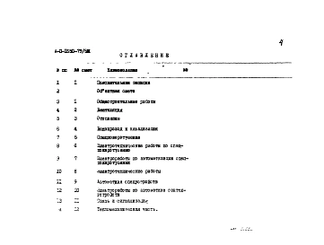 Альбом 10 Сметы