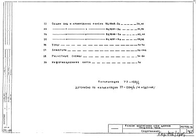 Альбом 1 Рабочие чертежи панелей