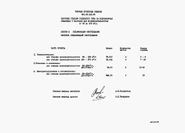 Альбом 3 Спецификации оборудования