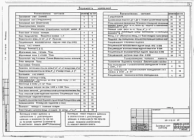Альбом 1 Архитектурно-строительные и технологические чертежи.     