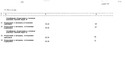 Альбом 5 Спецификации оборудования     