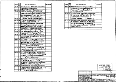 Альбом 1 Рабочие чертежи