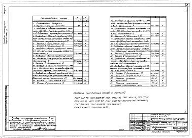 Выпуск 1 Проводник сварной коробчатый сечением 160х160 мм